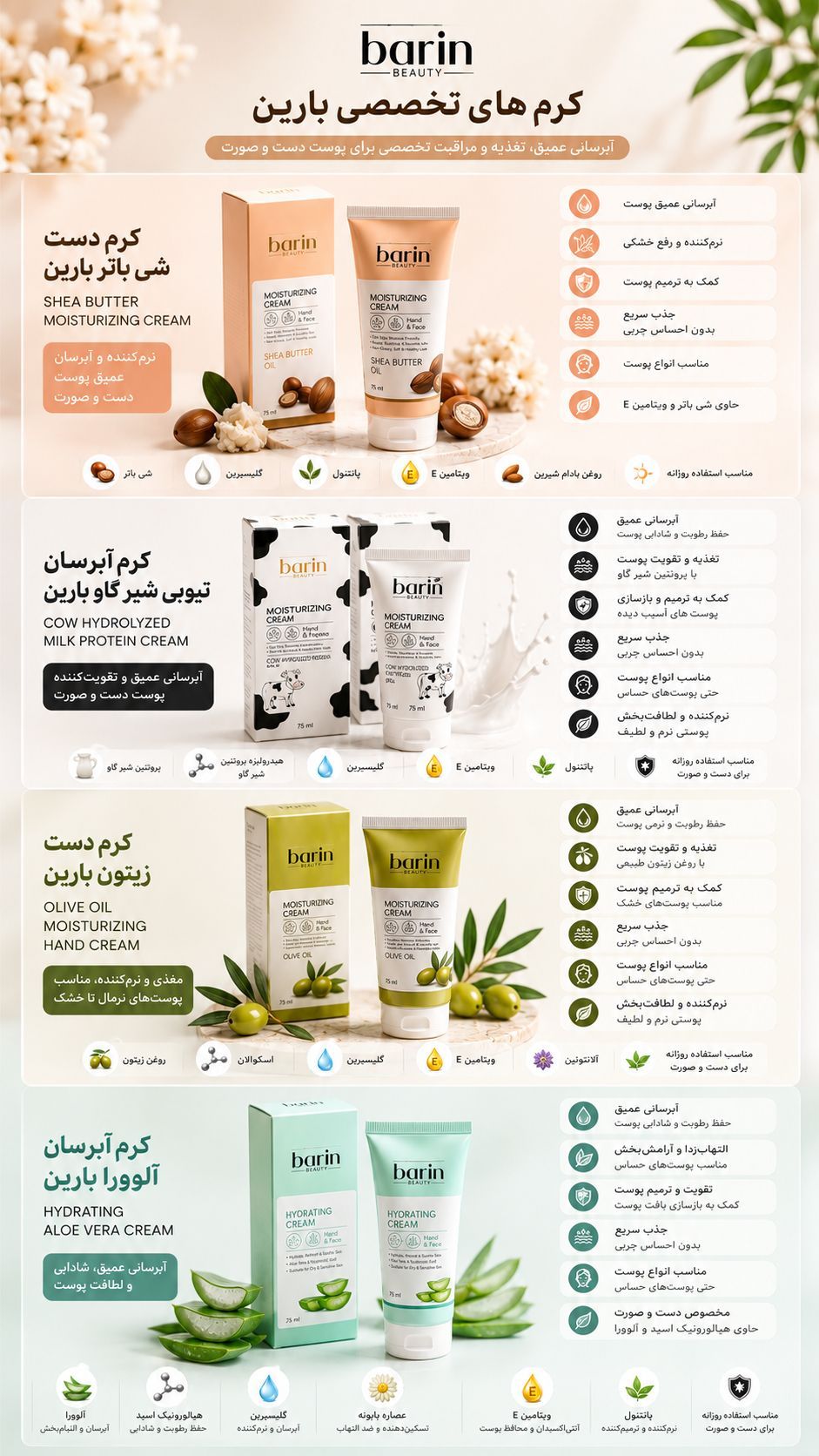 آبرسان تیوپی بارین  ⚡️کیفیت عالی، اورجینال 💫ابرسانی عمیق پوست